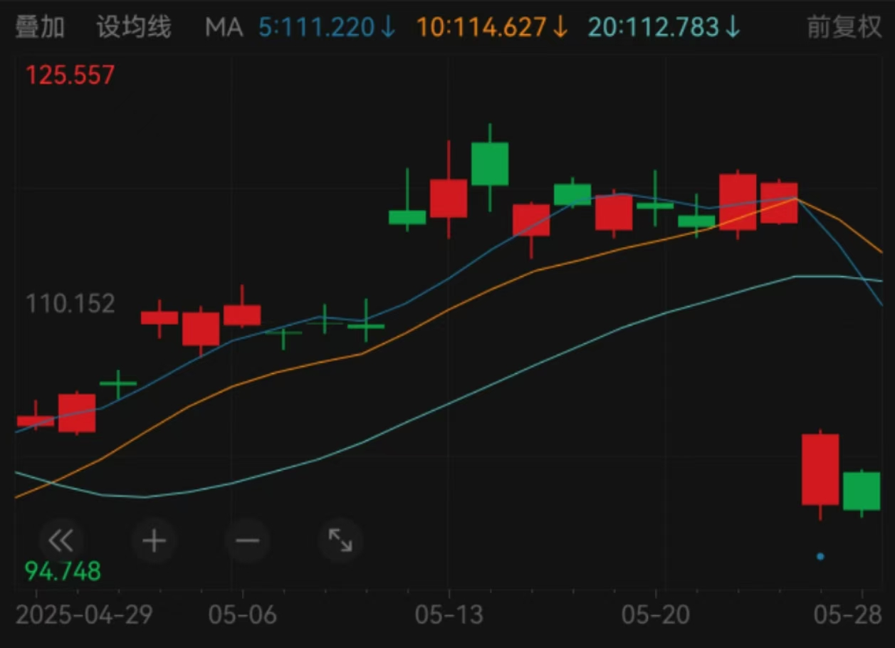 主动减速，拼多多进入“全面惠商”新阶段