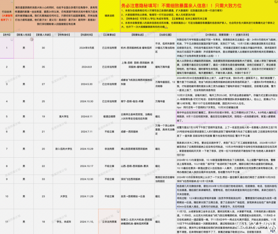 1700份求救信息有多沉？我们和“星星回家计划”的发起人聊了聊