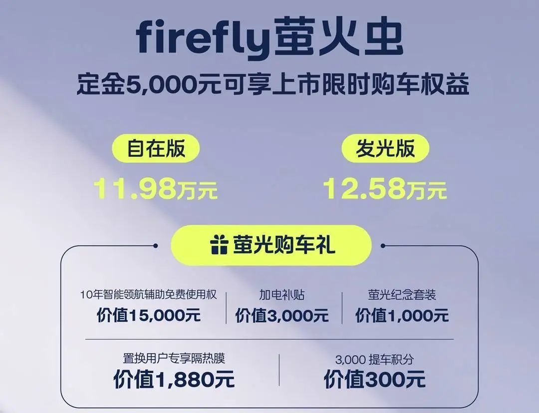 蔚来最便宜新车来了!萤火虫11.98万起,暂不能换电但能进牛屋了