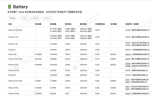 iPhone 17 系列电池容量差异曝光:美版突破5000mAh,iOS 26优化续航管理