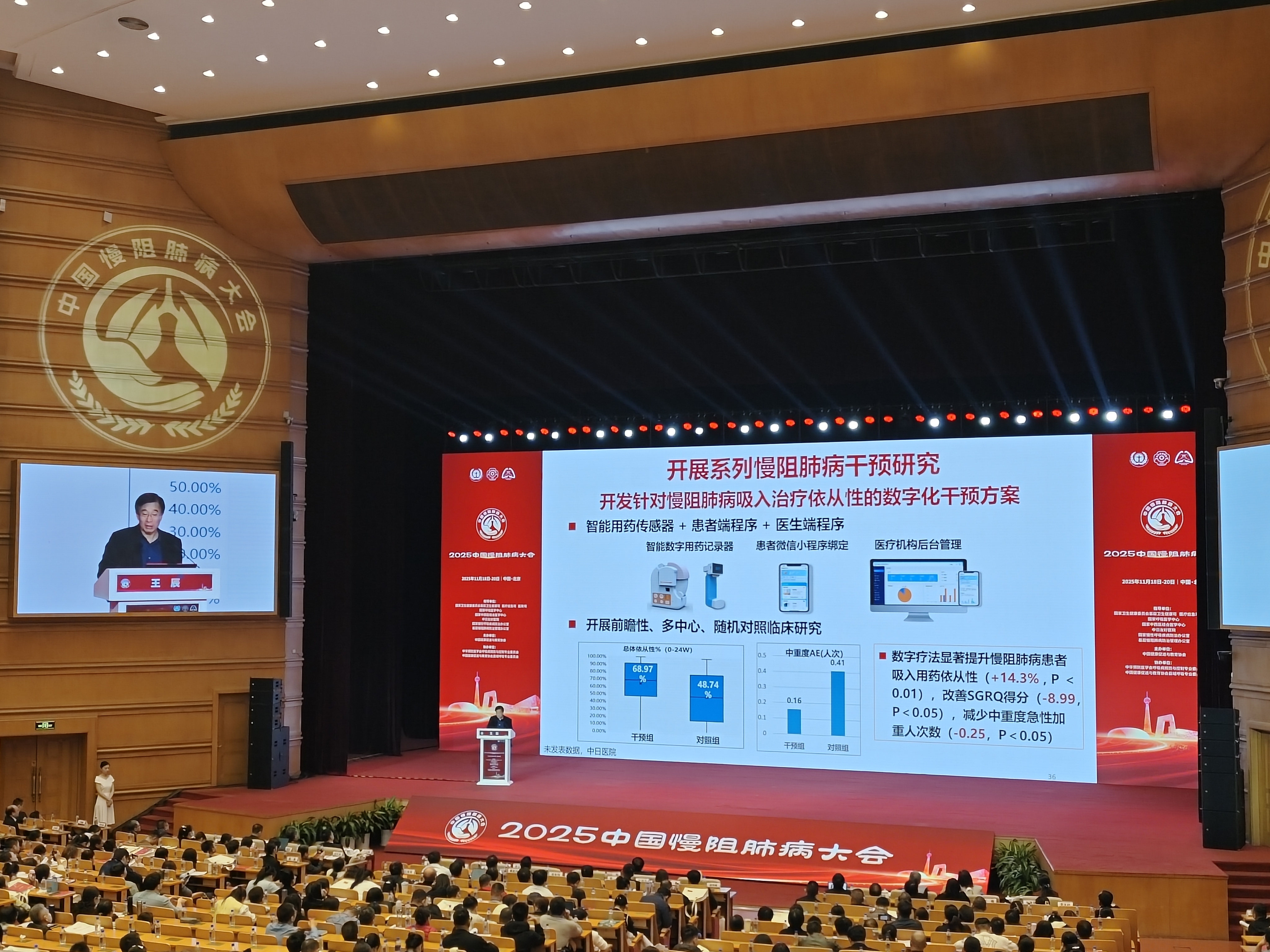 什么是数字肺全球首发智能教药机器人亮相国家慢阻肺病大会 数字疗法中心模式破解基层医防融合难题_https://www.jmylbn.com_新闻资讯_第1张