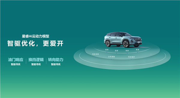 九年狂卖超200万台!第四代博越L全球首秀亮相:颜值是一绝