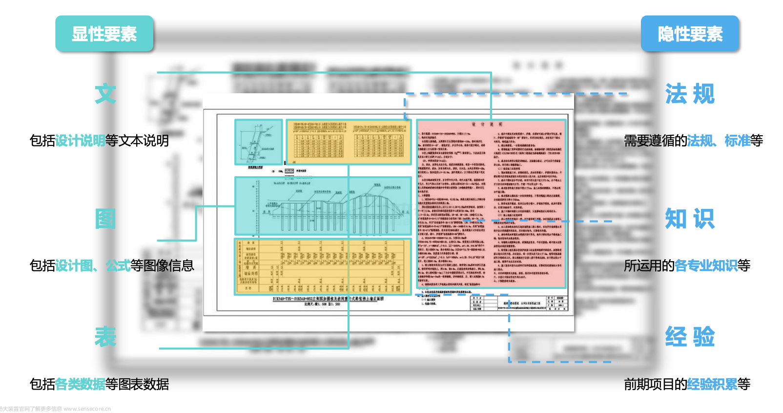 别再入局大模型,除非你是马斯克!OpenAI董事长90分钟深度访谈