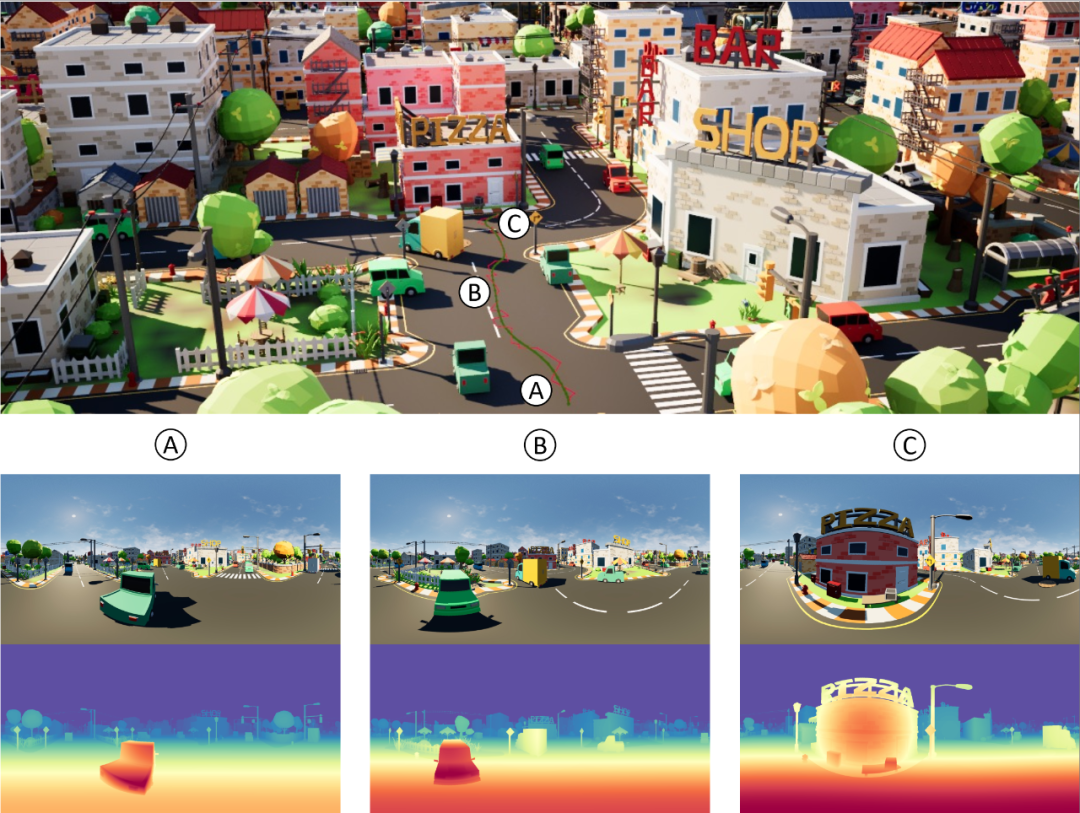 李飞飞押注的"世界模型,中国自研Matrix-3D已抢先实现了?