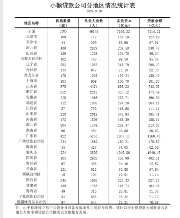 （图片开首：中国东说念主民银行）