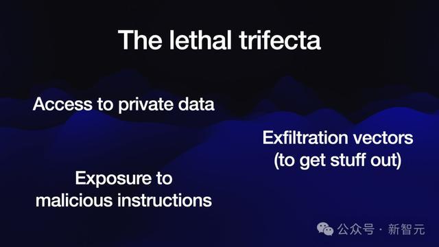 AI疯狂进化6个月,一张天梯图全浓缩!30+模型混战,大神演讲爆火