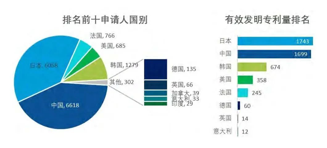 内容图片