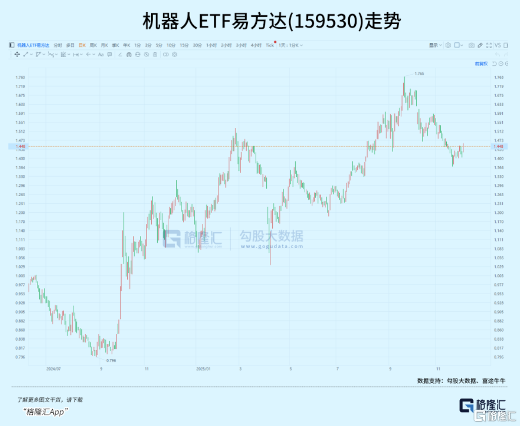 突发，赛道涨停潮来袭_凤凰网