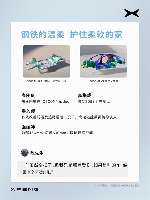 小鹏P7+高速遭卡车追尾 车主：自己安然无恙 小鹏的反应比我清醒得快