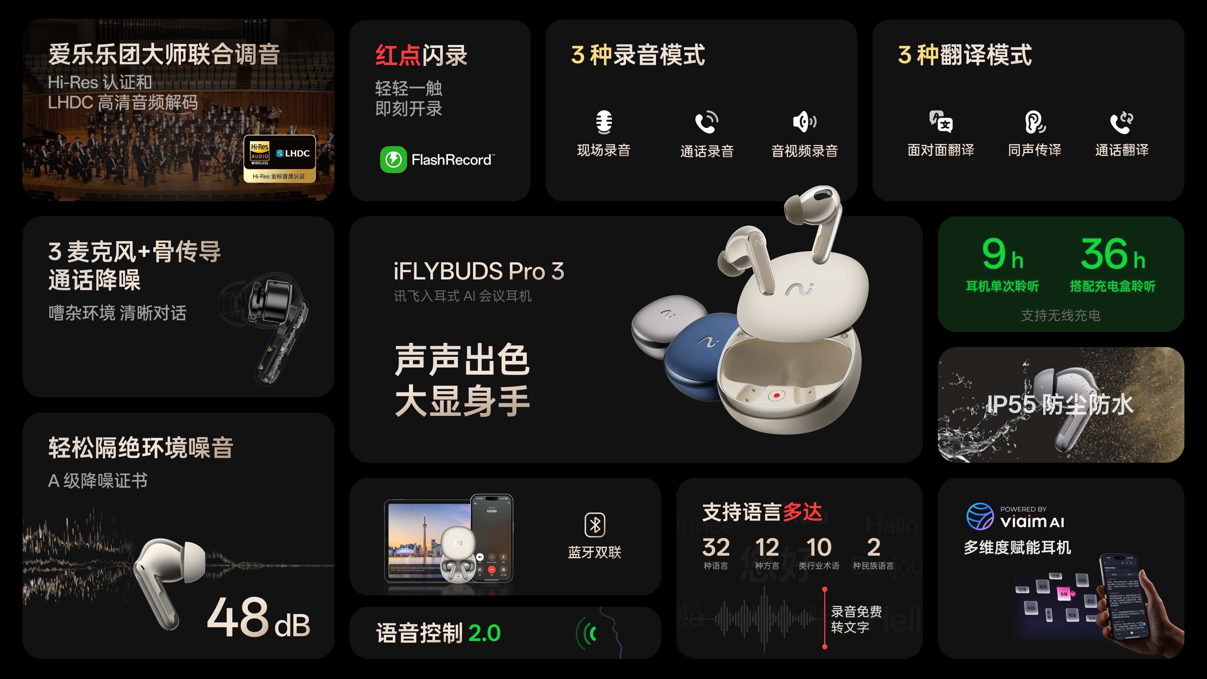 耳朵上的智能管家再进化!AI会议耳机玩家连发两大新品,大师级调音+全能会议助理上线