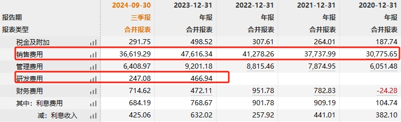 博士眼镜拟发行可转债,升级线下渠道、加码智能眼镜业务