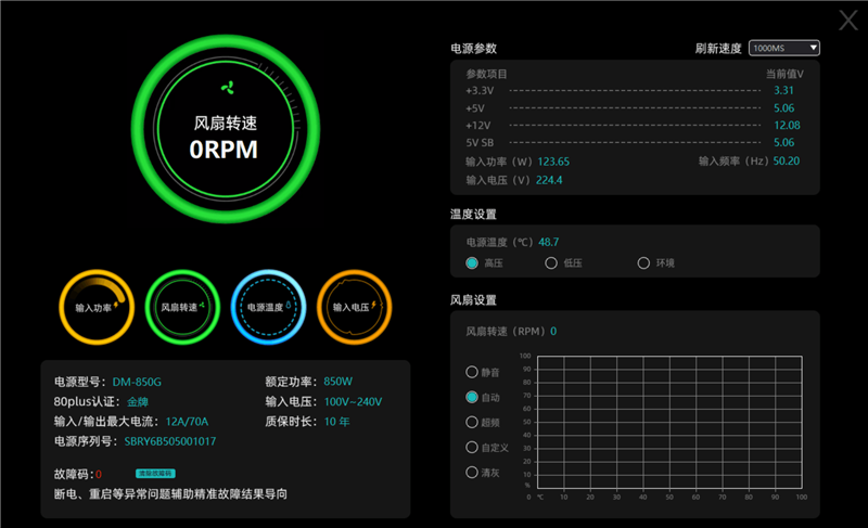鑫谷数智金牌DM-850G电源评测:双MCU芯片加量不加价!12V输出平稳极限负载超1000W