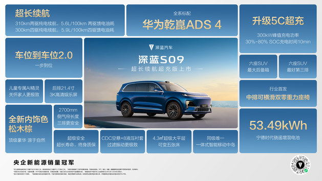 姜海荣走马上任 深蓝汽车秋季新品发布