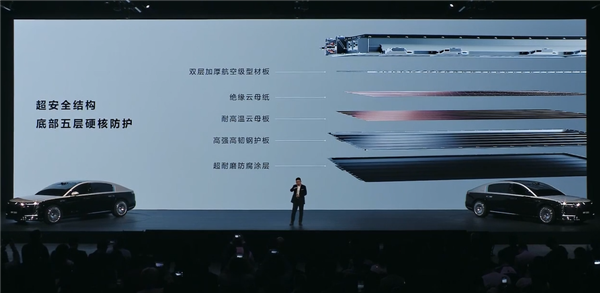 华为发布巨鲸2.0：业界首发800V高压增程6C电板包