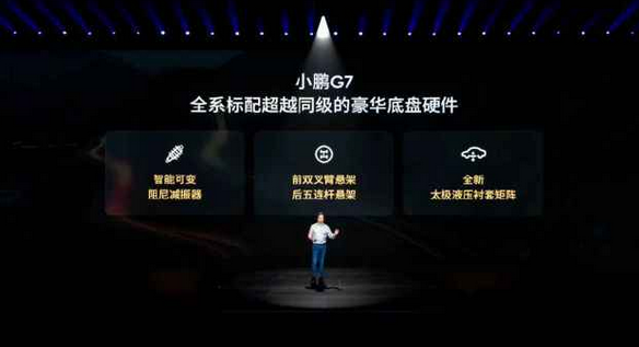 首发6D防晕功能 小鹏G7标配太极AI底盘:实测狗都不晕了