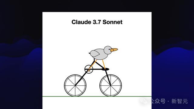 AI疯狂进化6个月,一张天梯图全浓缩!30+模型混战,大神演讲爆火