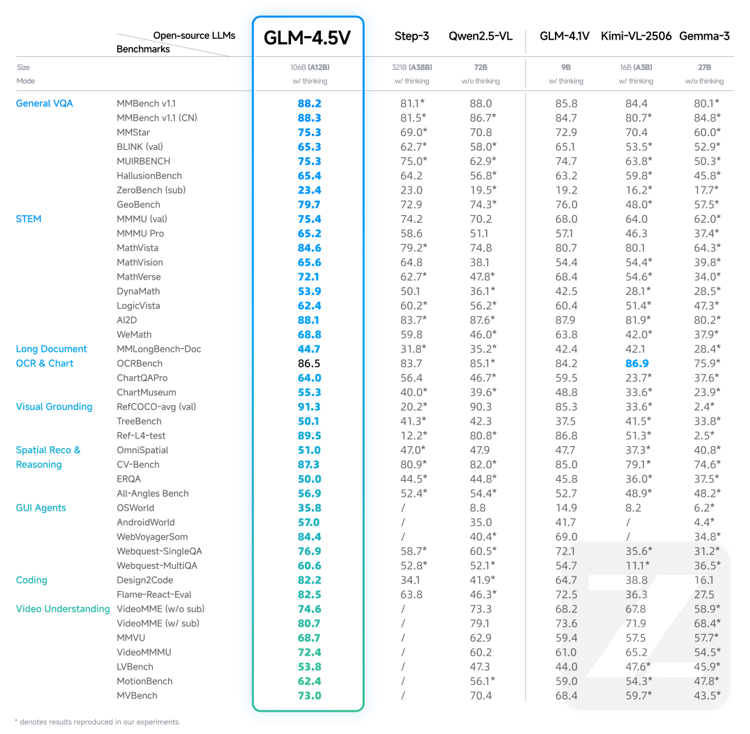 早报|廉价版 MacBook 或低于 5000 元/雷军发起小米 YU7 版本改名投票/码农正在成为现失业率最高的专业