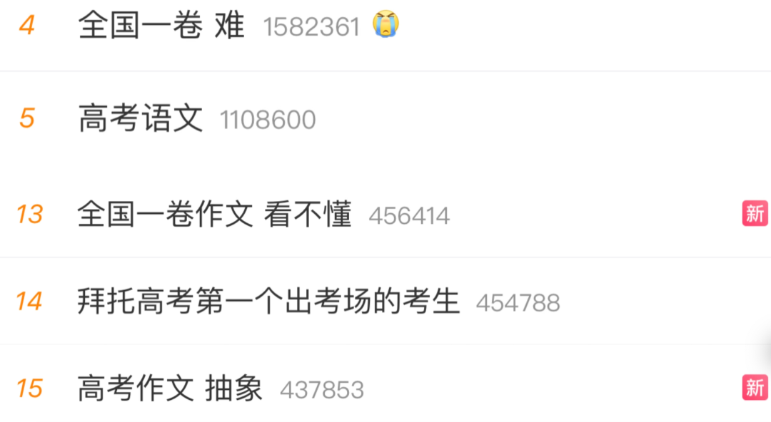 五大手机厂商AI助手挑战最抽象高考作文!谁能得高分?