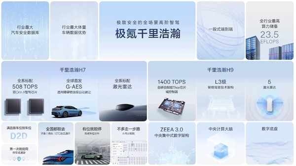 国内唯一天地尾门+旋转座椅SUV 领克900上市:限时28.99万起