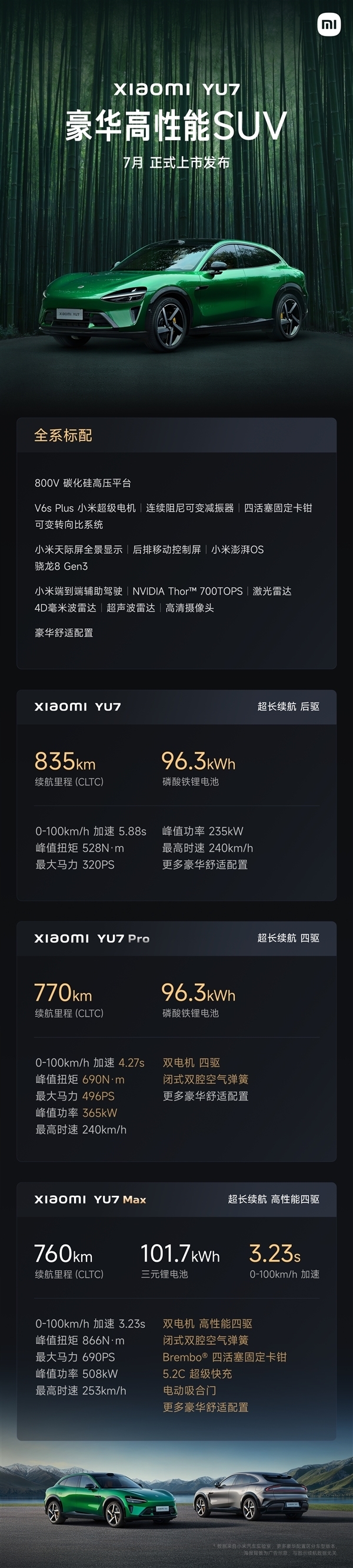 小米汽车:YU7搭载的弗迪电池和宁德时代电池一样安全