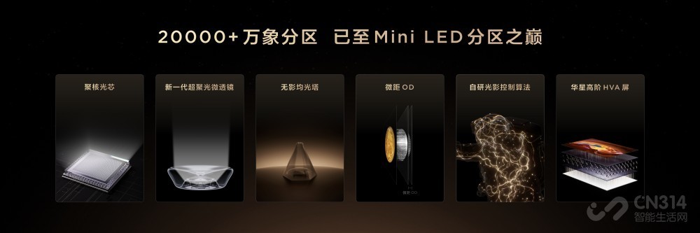 TCL SQD-Mini LED 视觉革命 定义画质未来