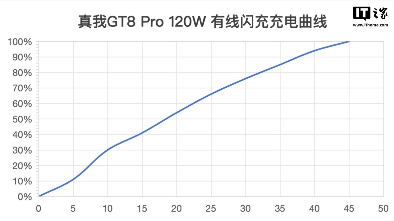 截屏2025-10-21 12.32.48