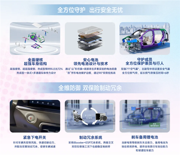 13.98万带激光雷达高阶智驾!广汽丰田铂智3X上市1小时订单破万