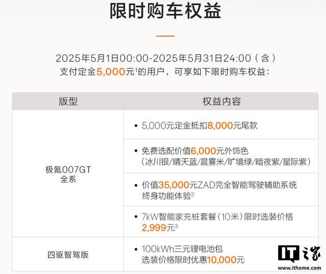 极氪007GT 5月购车权益公布:辅助驾驶、选配车色限时免费
