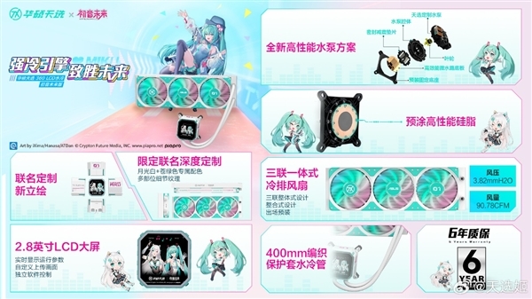 华硕三大重磅主板齐发:ROG姬、初音未来赛若天仙