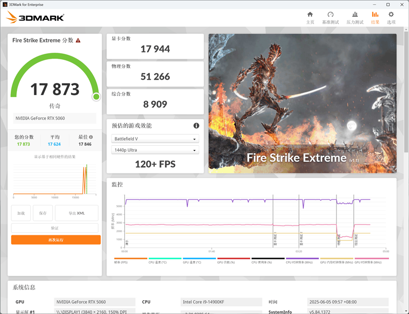 影驰RTX 5060魔刃显卡评测:SSF-Ready甜点 小型机箱也有不错的游戏性能