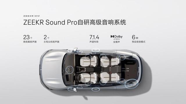 极氪007GT打造移动影音室
