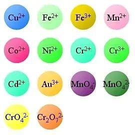 △有色离子的颜色