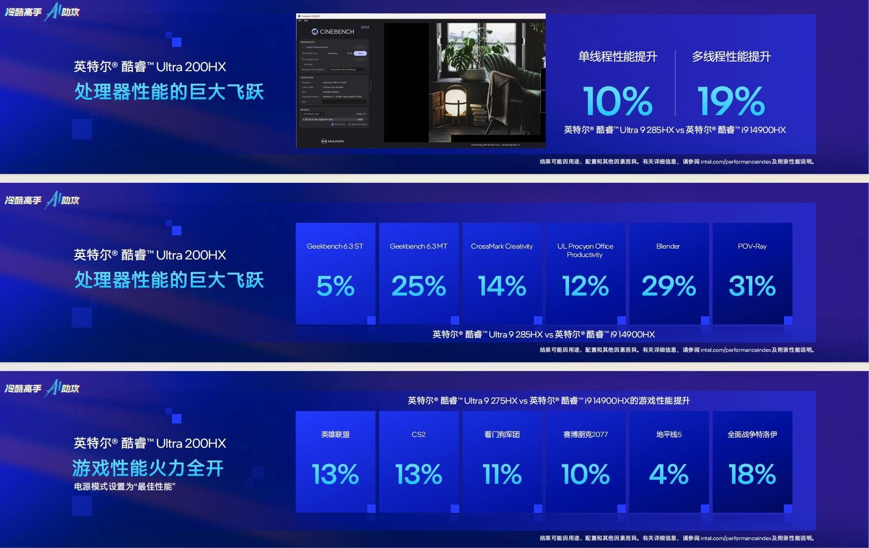 冷,静,有 AI,英特尔酷睿 Ultra 200HX 游戏本大规模上市了