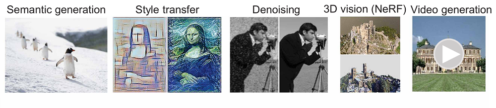 上海交大全光AI芯片登Science!比A100快百倍