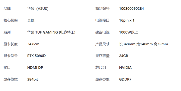 华硕终于发布RTX 5090D v2显卡！OC版已正式上架：19999元