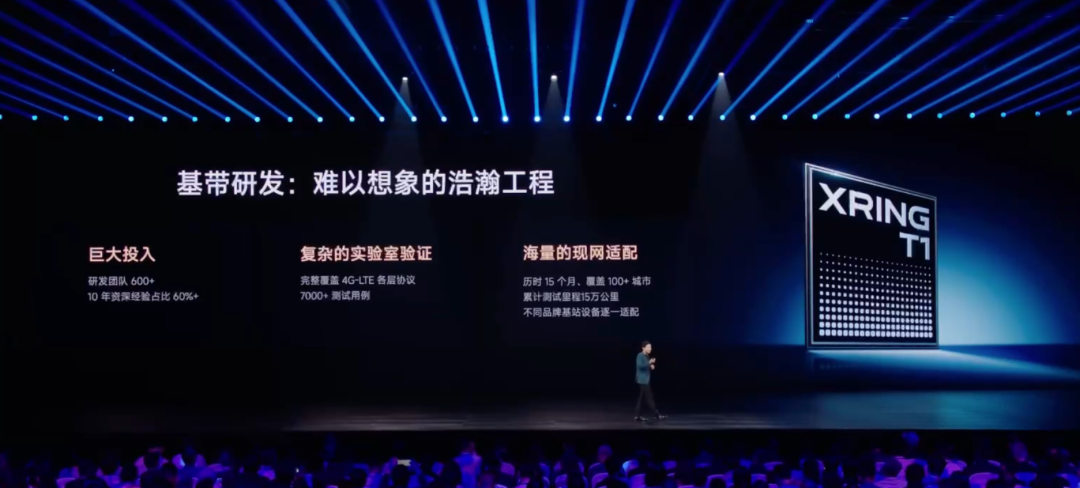 左手YU7,右手玄戒O1,小米15周年太狠了