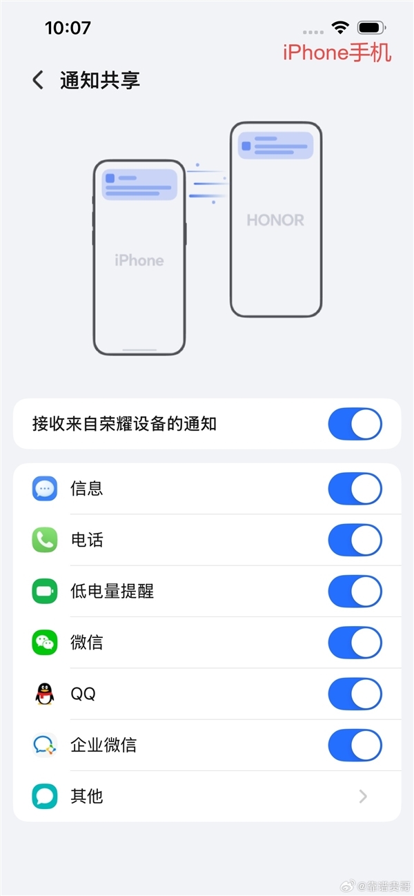 荣耀手机打通苹果生态：已支持与iPhone通知共享