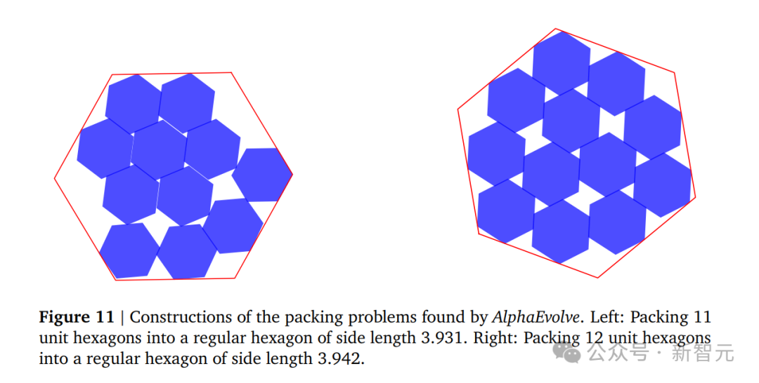 史诗时刻!AlphaGo神之一手突现,谷歌AI颠覆科研极限?
