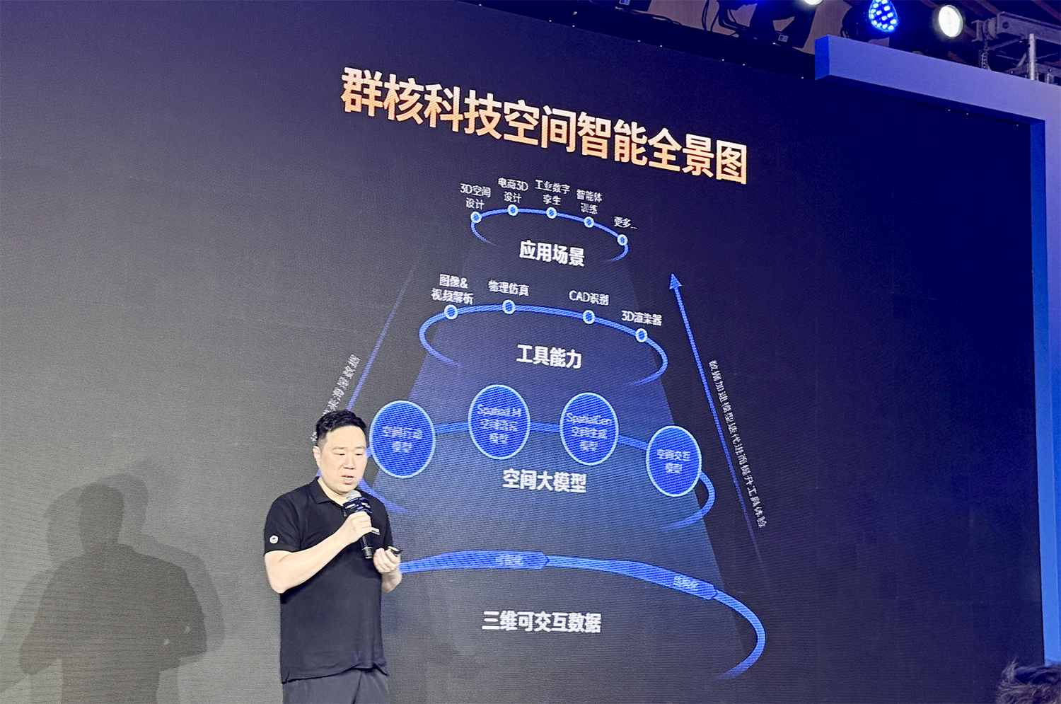 大模型究竟是怎么思考的？这可能是近期最有趣的高质量AI访谈