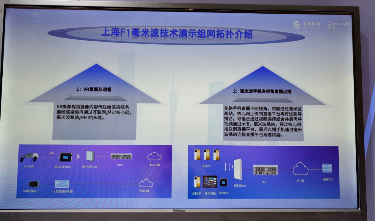 图片 4