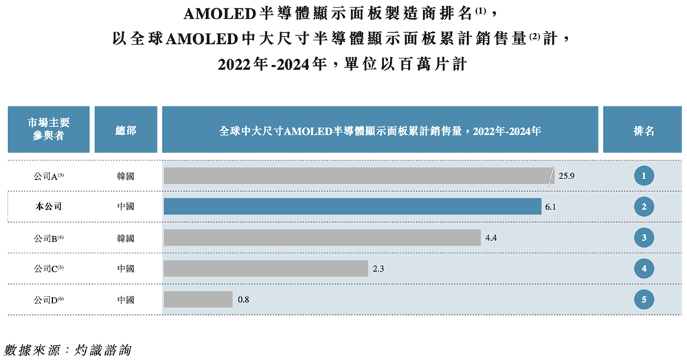 半导体展会2025_半导体_半导体是做什么的