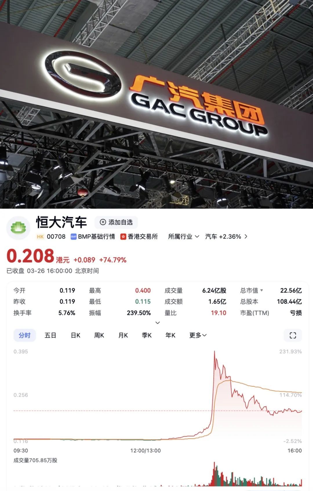 雷军:小米克制贪婪,只挣一点点/张一鸣登顶中国首富/广汽回应收购恒大汽车传闻