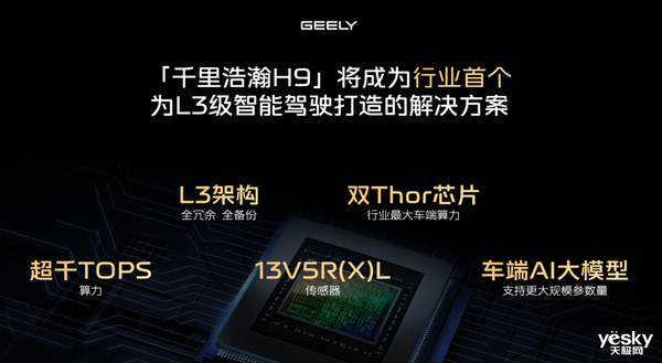 极氪自研上位 吉利集团完成智驾“大一统”