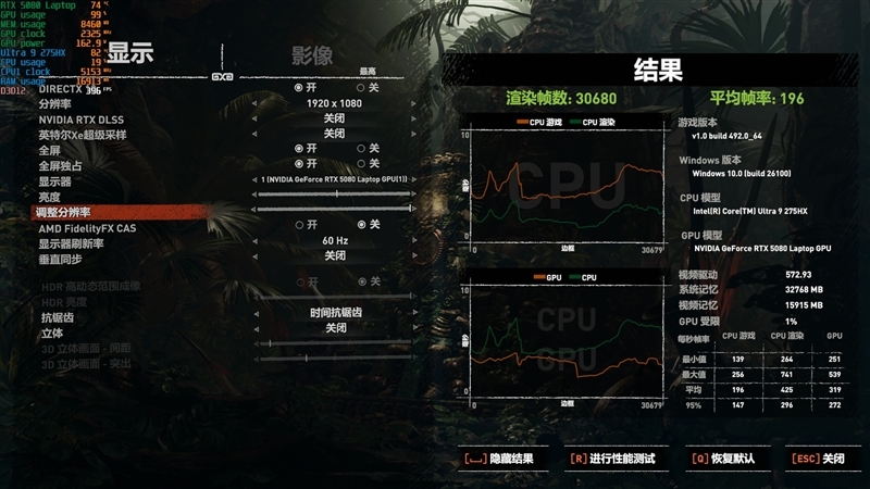 酷睿Ultra 9 275 HX与i9-14900HX深度对比!联想拯救者Y9000P 2025至尊版评测:为什么说Arrow Lake是最优秀的笔记本处理器