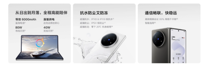 vivo X Fold5今日正式开售:6999元起 打通苹果多生态