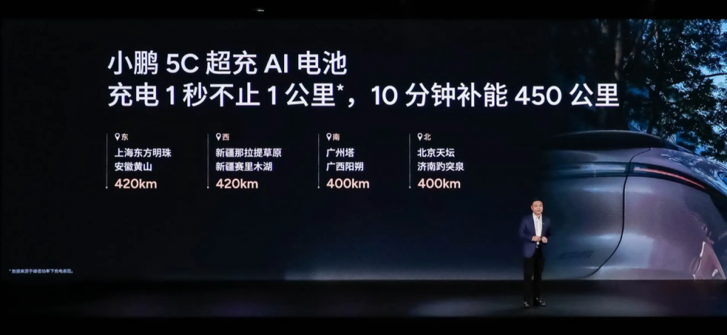 17.68 万元起,新款小鹏 G6 发布,Model Y 和乐道 L60 压力大了