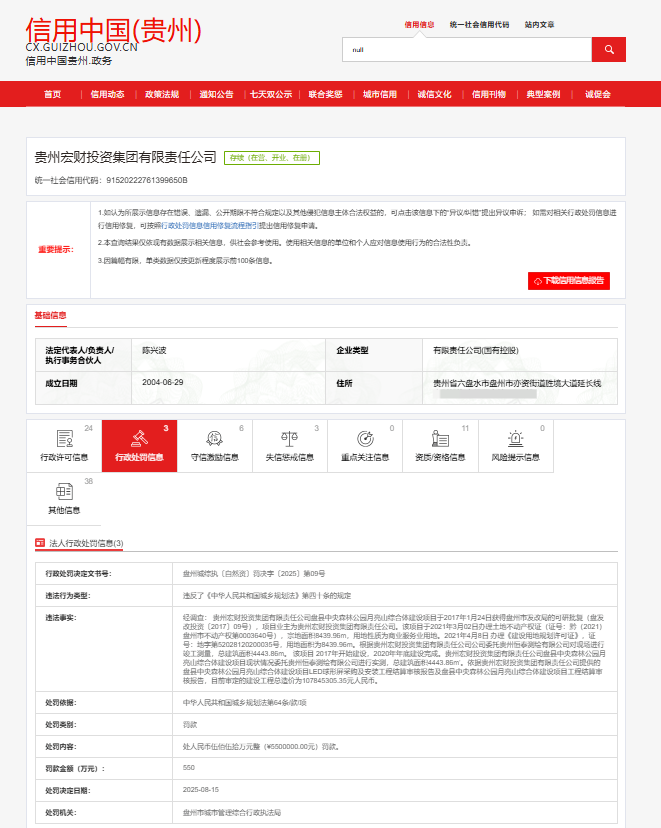 ▲贵州宏财公司被罚550万元