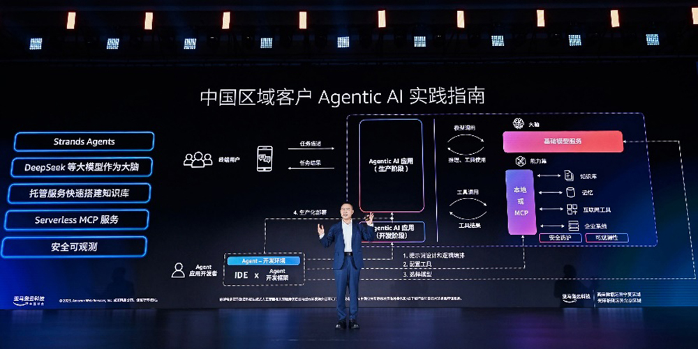 抢占Agentic AI爆发先机!亚马逊云科技详解企业管理与技术秘籍,推出中国区域客户实践指南