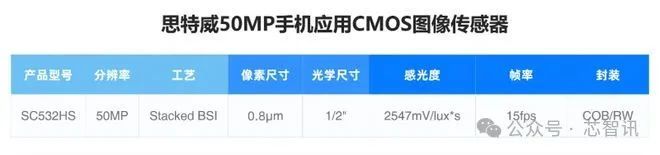 图片来源:企业供图