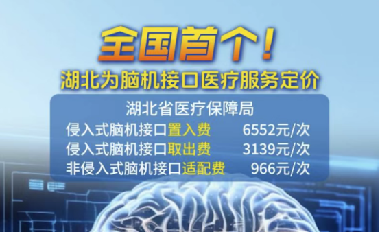 脑机接口,现在可以刷医保了